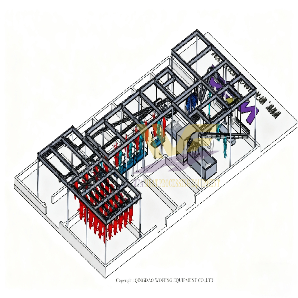 The 100 Pig Slaughtering Line Project For Meat Processing Plant