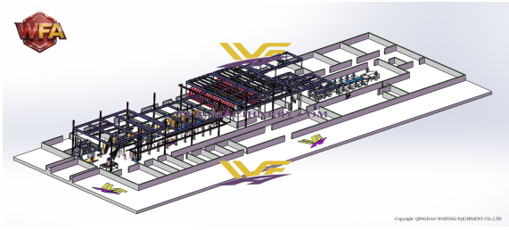 Completes Cattle& Sheep Slaughter Line Installation in Kazakhstan – Food-Grade Equipment Earns High Customer Praise